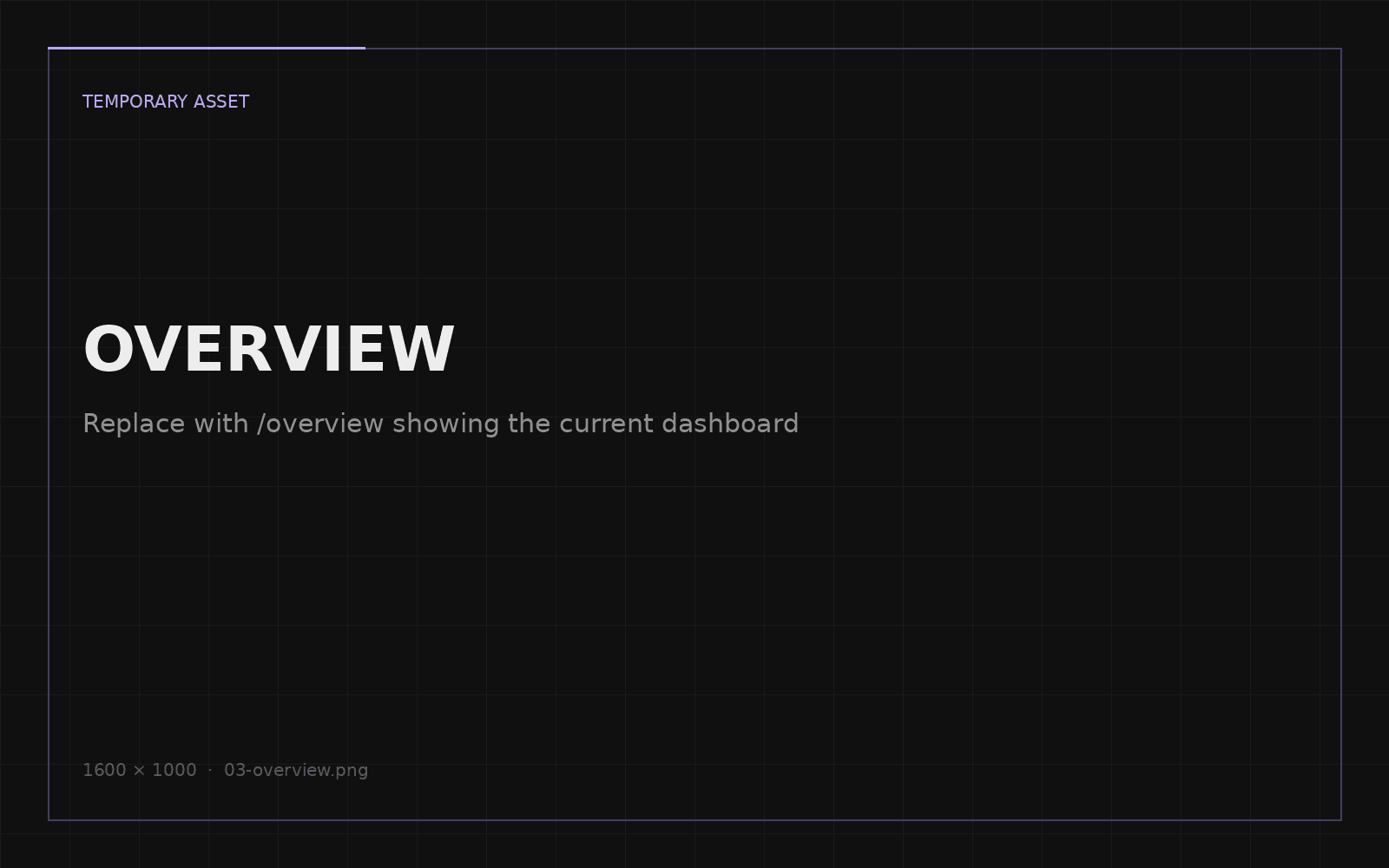 Overview view